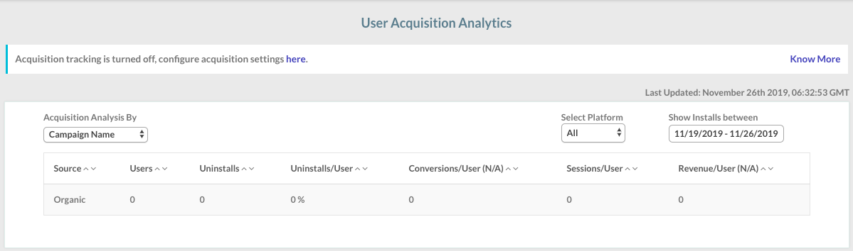 UserAcquisitionAnalytics.png