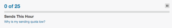 Mandrill_send_rate.png